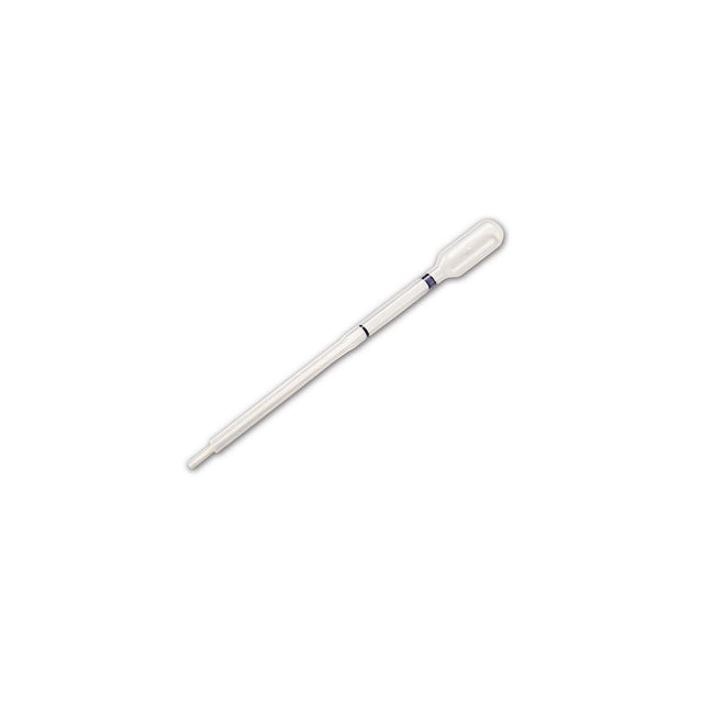 Cardiochek 40μL Pipette pla/gla/fp 16/fp