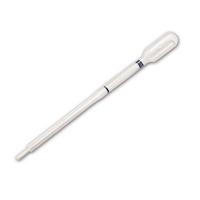 Cardiochek 40μL Pipette pla/gla/fp 16/fp