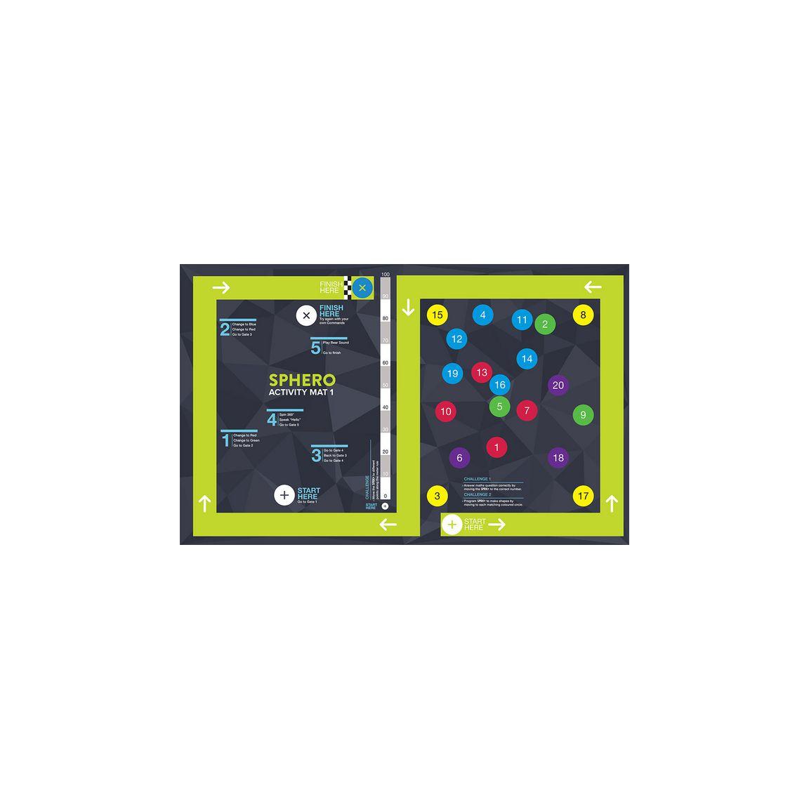 Sphero activity mat 1 - Racetrack mat