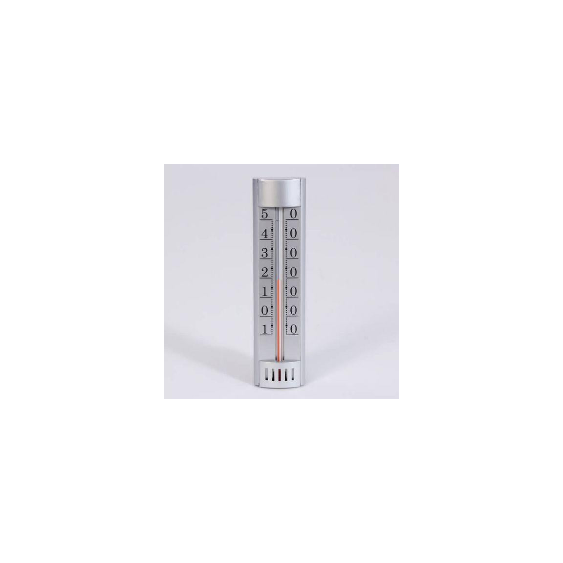 Indoor TF thermometer
