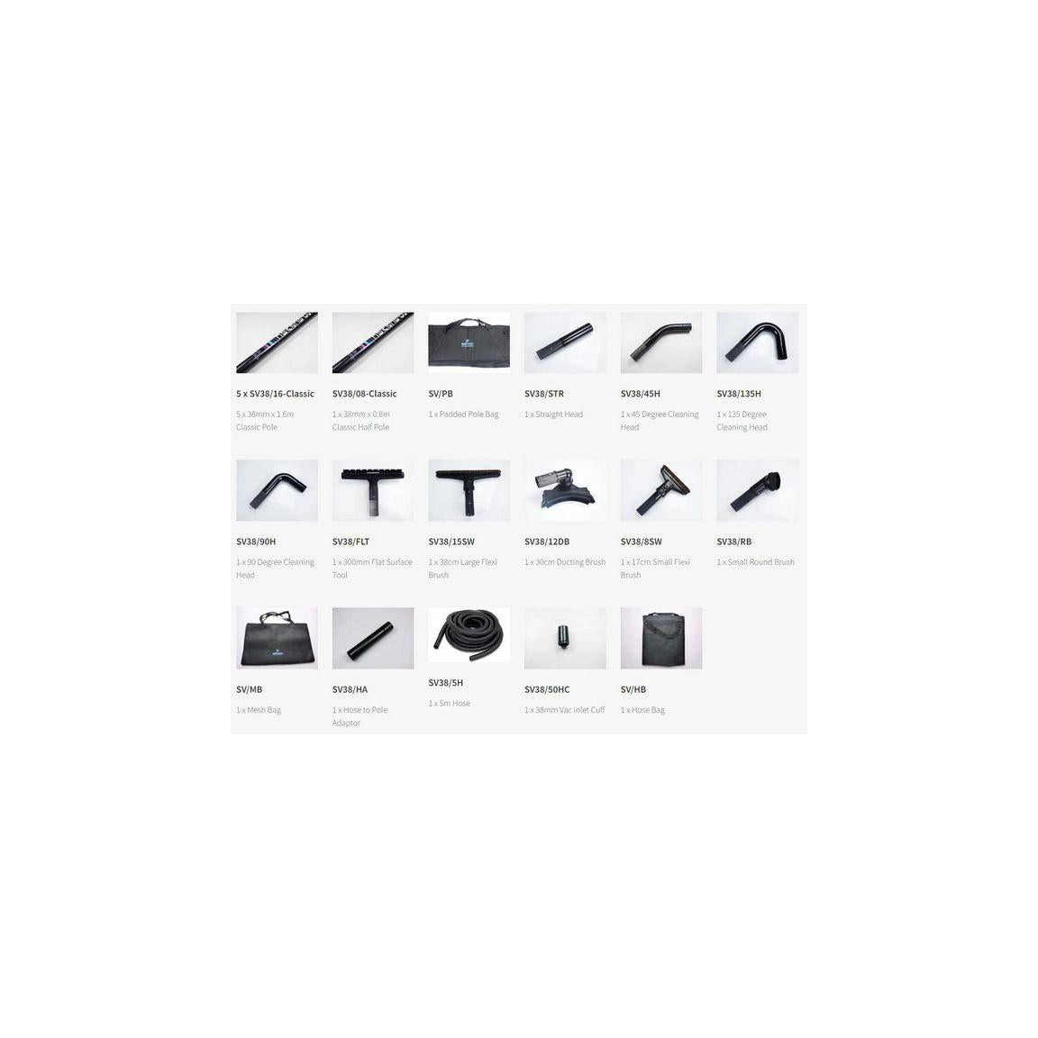 SPACEVAC CLASSIC pipework system