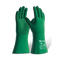 Hand Protection
