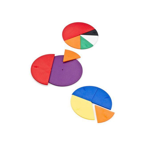 Fractional circles 61/fp