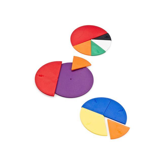 Fractional circles 61/fp
