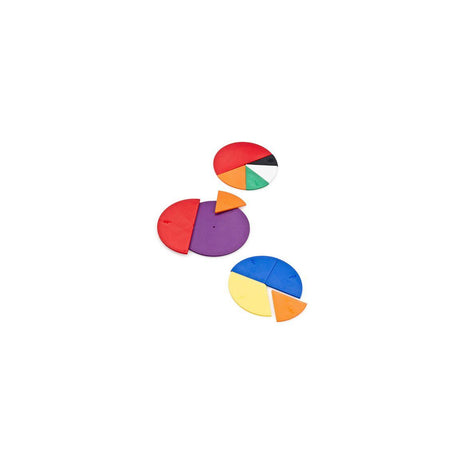 Fractional circles 61/fp